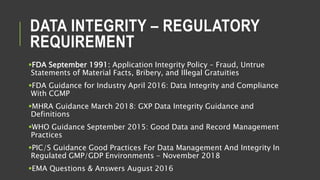 DATA INTEGRITY – REGULATORY
REQUIREMENT
FDA September 1991: Application Integrity Policy – Fraud, Untrue
Statements of Material Facts, Bribery, and Illegal Gratuities
FDA Guidance for Industry April 2016: Data Integrity and Compliance
With CGMP
MHRA Guidance March 2018: GXP Data Integrity Guidance and
Definitions
WHO Guidance September 2015: Good Data and Record Management
Practices
PIC/S Guidance Good Practices For Data Management And Integrity In
Regulated GMP/GDP Environments - November 2018
EMA Questions & Answers August 2016
 