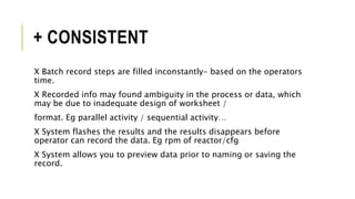 Data integrity nouri 10092020 | PPTX