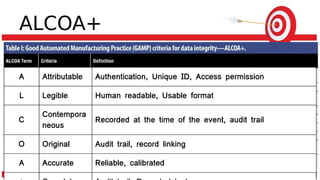 ALCOA+
A Attributable Authentication, Unique ID, Access permission
L Legible Human readable, Usable format
C
Contempora
neous
Recorded at the time of the event, audit trail
O Original Audit trail, record linking
A Accurate Reliable, calibrated
 