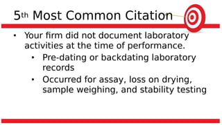 5th Most Common Citation
• Your firm did not document laboratory
activities at the time of performance.
• Pre-dating or backdating laboratory
records
• Occurred for assay, loss on drying,
sample weighing, and stability testing
 