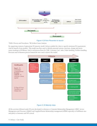 Data Integrity Solutions Services Pdf