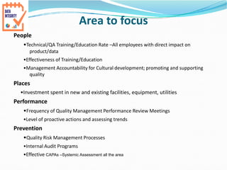 Data Integrity Training by Dr. A. Amsavel | PDF