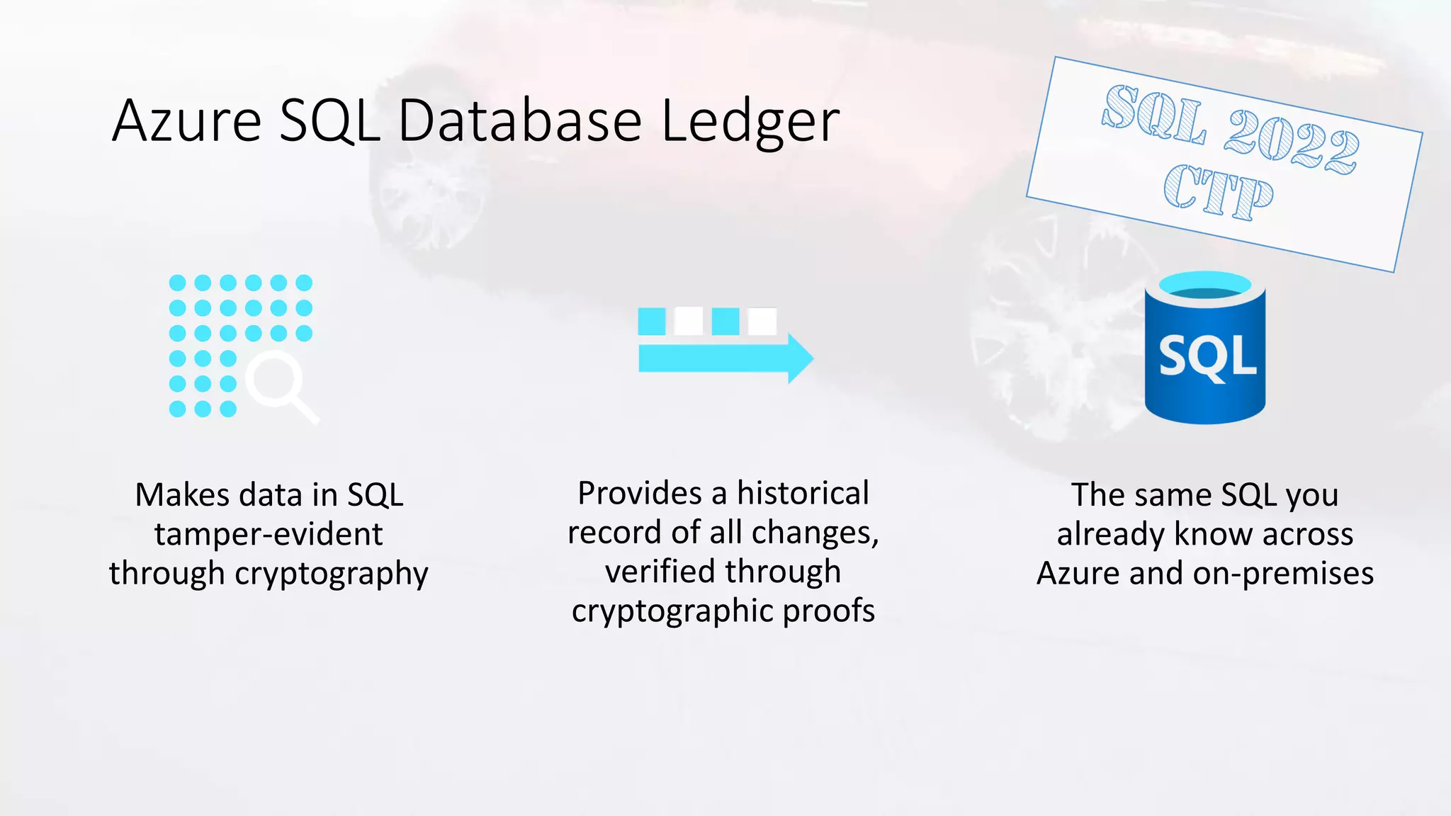 Makes data in SQL
tamper-evident
through cryptography
Provides a historical
record of all changes,
verified through
cryptographic proofs
The same SQL you
already know across
Azure and on-premises
Azure SQL Database Ledger
 