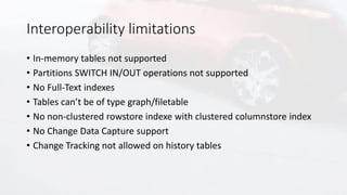 Data Integrity with SQL Database Ledger | PDF