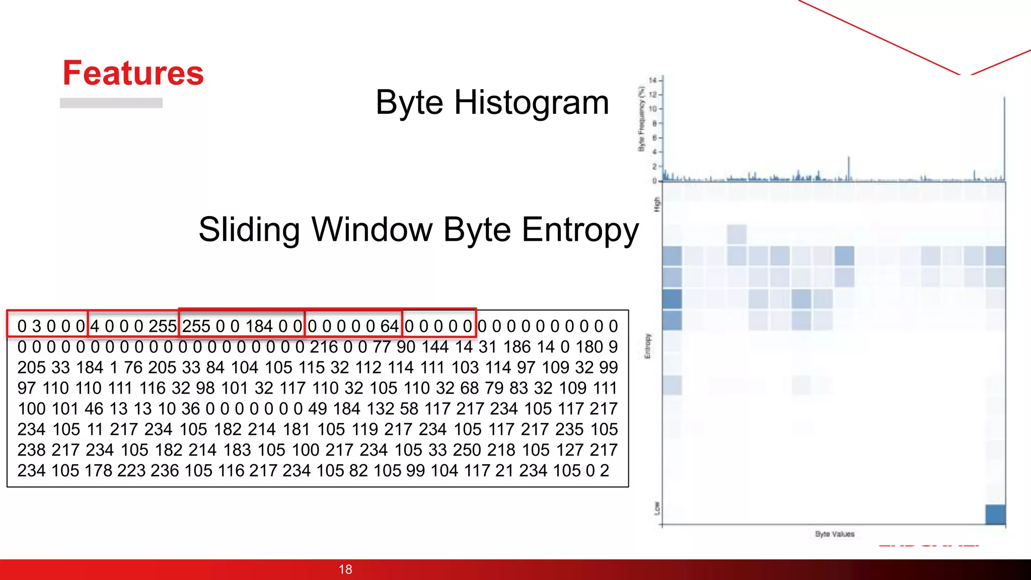 Features
18
Byte Histogram
Sliding Window Byte Entropy
0 3 0 0 0 4 0 0 0 255 255 0 0 184 0 0 0 0 0 0 0 64 0 0 0 0 0 0 0 0 0 0 0 0 0 0 0
0 0 0 0 0 0 0 0 0 0 0 0 0 0 0 0 0 0 0 0 216 0 0 77 90 144 14 31 186 14 0 180 9
205 33 184 1 76 205 33 84 104 105 115 32 112 114 111 103 114 97 109 32 99
97 110 110 111 116 32 98 101 32 117 110 32 105 110 32 68 79 83 32 109 111
100 101 46 13 13 10 36 0 0 0 0 0 0 0 49 184 132 58 117 217 234 105 117 217
234 105 11 217 234 105 182 214 181 105 119 217 234 105 117 217 235 105
238 217 234 105 182 214 183 105 100 217 234 105 33 250 218 105 127 217
234 105 178 223 236 105 116 217 234 105 82 105 99 104 117 21 234 105 0 2
 