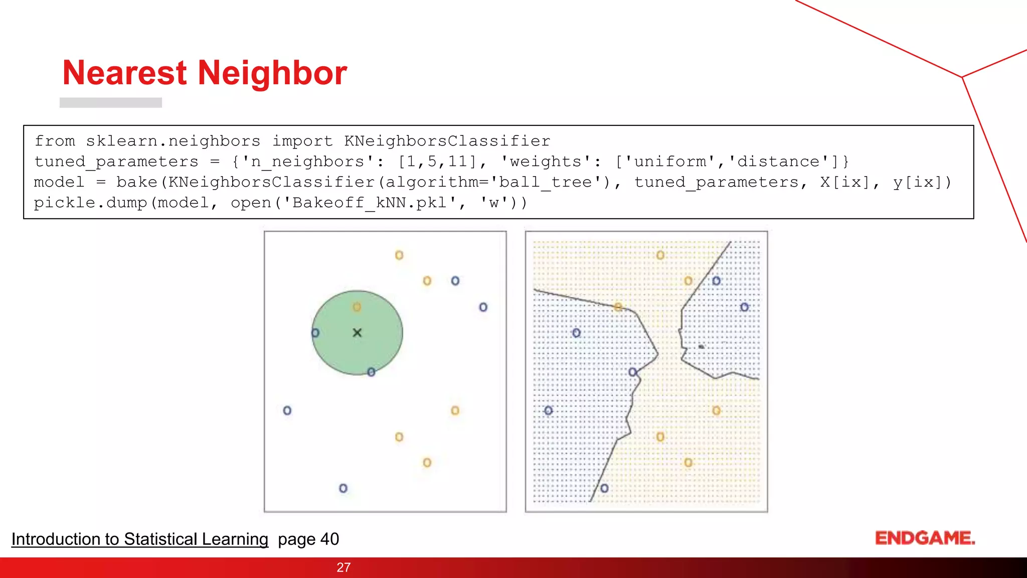 Nearest Neighbor
27
from sklearn.neighbors import KNeighborsClassifier
tuned_parameters = {'n_neighbors': [1,5,11], 'weights': ['uniform','distance']}
model = bake(KNeighborsClassifier(algorithm='ball_tree'), tuned_parameters, X[ix], y[ix])
pickle.dump(model, open('Bakeoff_kNN.pkl', 'w'))
Introduction to Statistical Learning page 40
 