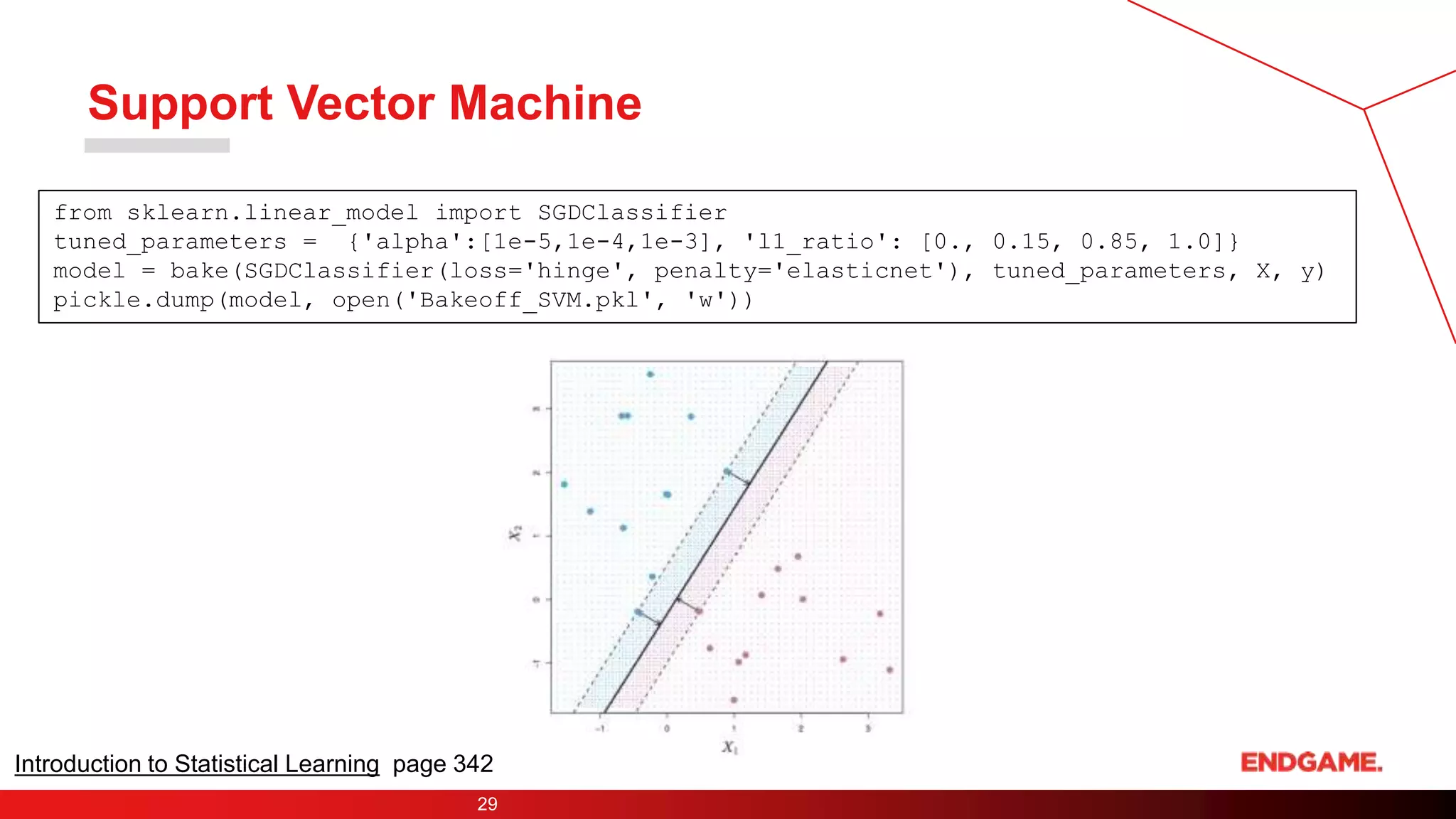 Support Vector Machine
29
Introduction to Statistical Learning page 342
from sklearn.linear_model import SGDClassifier
tuned_parameters = {'alpha':[1e-5,1e-4,1e-3], 'l1_ratio': [0., 0.15, 0.85, 1.0]}
model = bake(SGDClassifier(loss='hinge', penalty='elasticnet'), tuned_parameters, X, y)
pickle.dump(model, open('Bakeoff_SVM.pkl', 'w'))
 