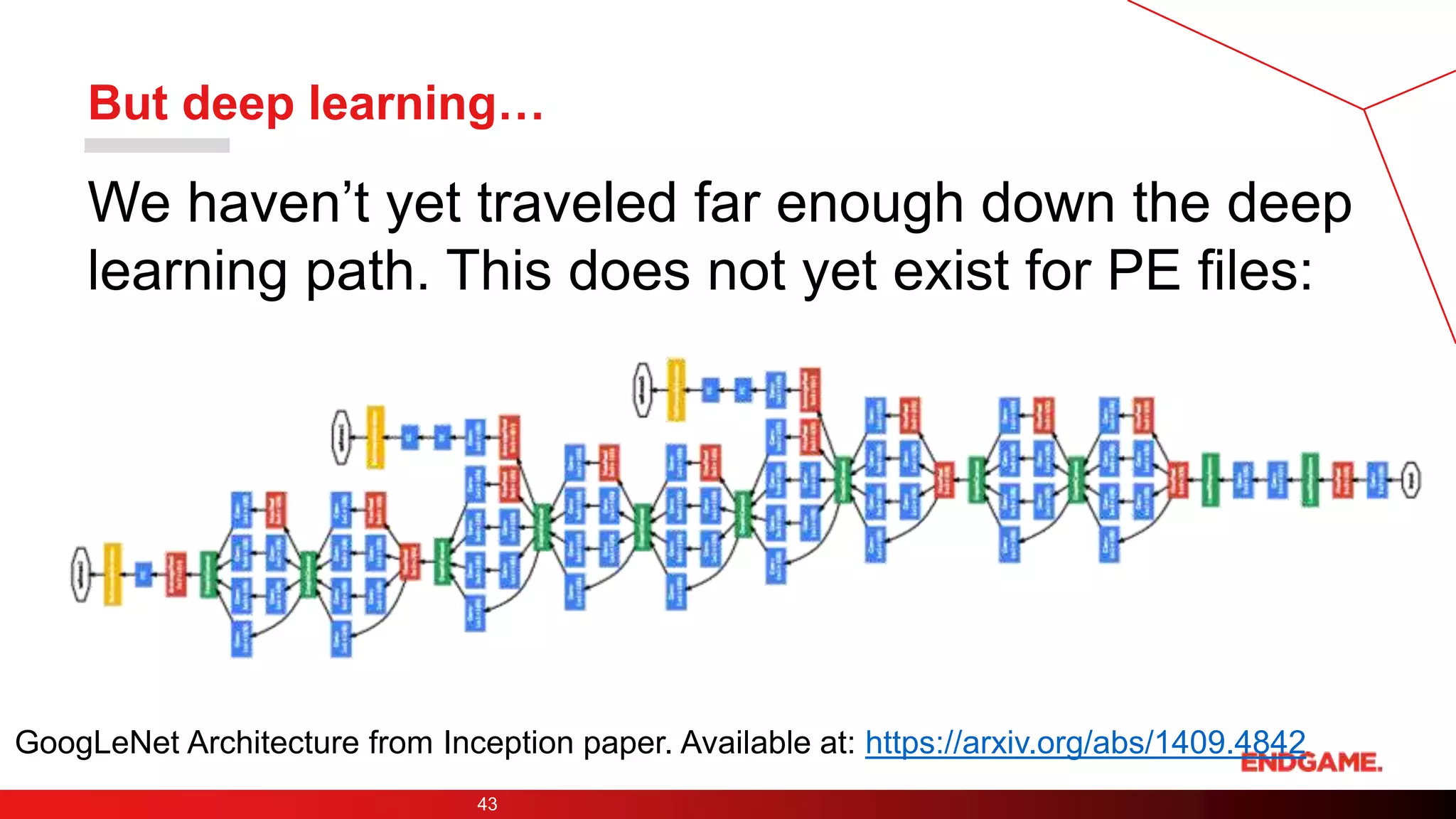 But deep learning…
We haven’t yet traveled far enough down the deep
learning path. This does not yet exist for PE files:
43
GoogLeNet Architecture from Inception paper. Available at: https://arxiv.org/abs/1409.4842
 
