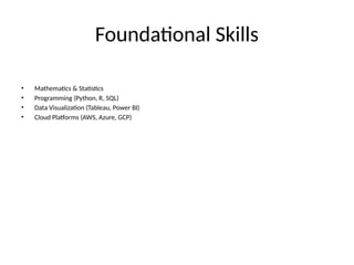 Foundational Skills
• Mathematics & Statistics
• Programming (Python, R, SQL)
• Data Visualization (Tableau, Power BI)
• Cloud Platforms (AWS, Azure, GCP)
 