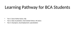 Learning Pathway for BCA Students
• Year 1: Excel, Python basics, SQL
• Year 2: Data visualization, intermediate Python, ML basics
• Year 3: AI projects, cloud deployment, specialization
 