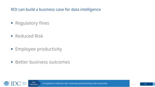 ▪ Regulatory fines
▪ Reduced Risk
▪ Employee productivity
▪ Better business outcomes
© IDC 19
ROI can build a business case for data intelligence
Compliance reduces risk, improves productivity and outcomes
Key
Takeaway
 