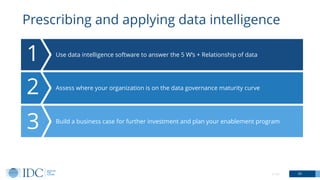1
2
3
20
Use data intelligence software to answer the 5 W’s + Relationship of data
Assess where your organization is on the data governance maturity curve
Build a business case for further investment and plan your enablement program
© IDC
Prescribing and applying data intelligence
 