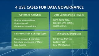3535
4 USE CASES FOR DATA GOVERNANCE
Reach a wider audience
Enforce control
Crowdsource knowledge
IT Modernization & Change Mgmt
Governed Analytics
Change analysis & migrations
Establish a single point of Mgmt
Data Auditing
Data Compliance & Privacy
GDPR, PDPA, CCPA,.
BCBS 239, IFRS, IDMP…
ACORD, CDISC…
The Data Marketplace
Self-Service Analytics
Customer 360
Data Monetization
 