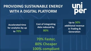 3636
70% Faster,
80% Cheaper
100% compliant
Accelerated time
for analytics by up
to 70%
Cost of integrating
data reduced by
80%
Up to 30%
additional revenue
in Trading &
Generation
PROVIDING SUSTAINABLE ENERGY
WITH A DIGITAL PLATFORM
 
