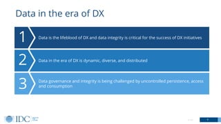1
2
3
9
Data is the lifeblood of DX and data integrity is critical for the success of DX initiatives
Data in the era of DX is dynamic, diverse, and distributed
Data governance and integrity is being challenged by uncontrolled persistence, access
and consumption
© IDC
Data in the era of DX
 