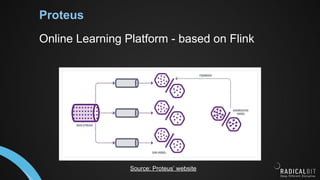 Proteus
Online Learning Platform - based on Flink
Source: Proteus’ website
 