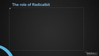 The role of Radicalbit
 