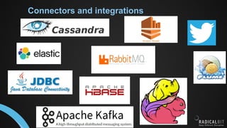 Connectors and integrations
 