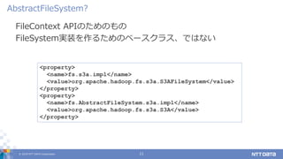 © 2019 NTT DATA Corporation 11
FileContext APIのためのもの
FileSystem実装を作るためのベースクラス、ではない
AbstractFileSystem?
<property>
<name>fs.s3a.impl</name>
<value>org.apache.hadoop.fs.s3a.S3AFileSystem</value>
</property>
<property>
<name>fs.AbstractFileSystem.s3a.impl</name>
<value>org.apache.hadoop.fs.s3a.S3A</value>
</property>
 