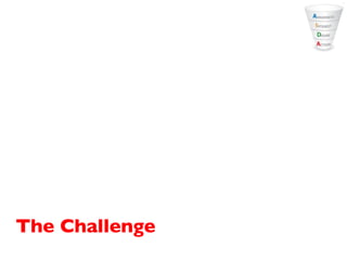 The Challenge 