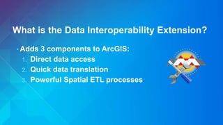 Data Interoperability Basics - Esri UC 2015 | PPTX