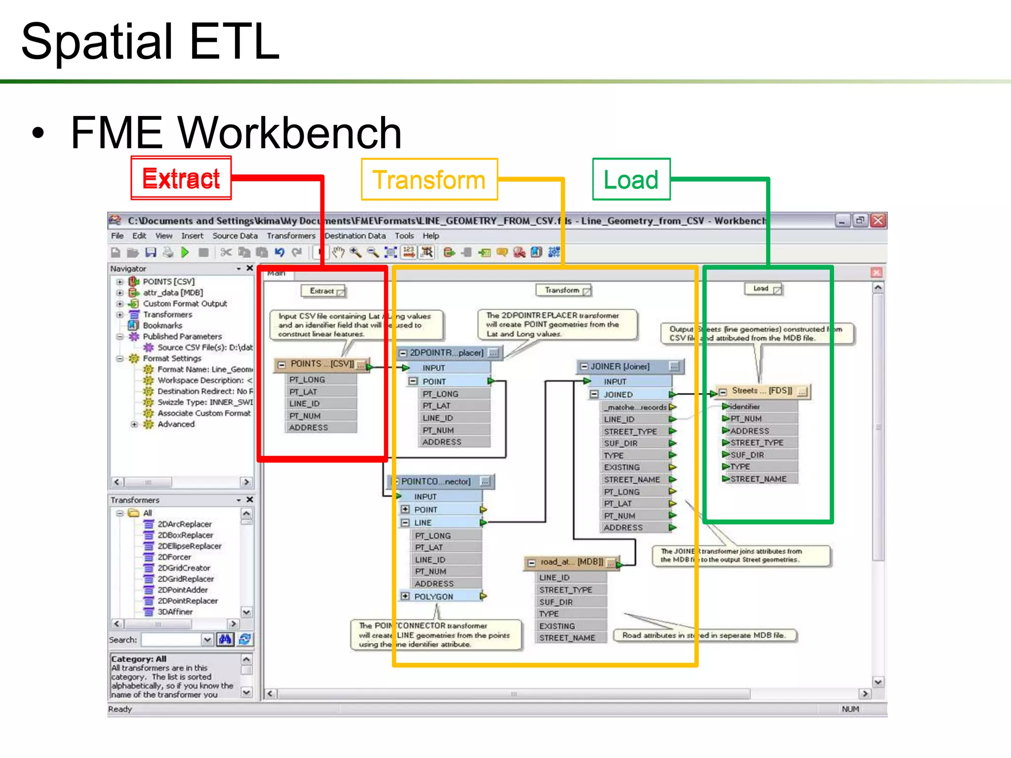 Spatial ETL
• FME Workbench
Extract Transform LoadTransform LoadExtract
 