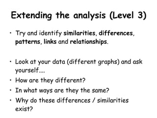 Extending the analysis (Level 3) Try and identify  similarities ,  differences ,  patterns ,  links  and  relationships . Look at your data (different graphs) and ask yourself.... How are they different? In what ways are they the same? Why do these differences / similarities exist? 