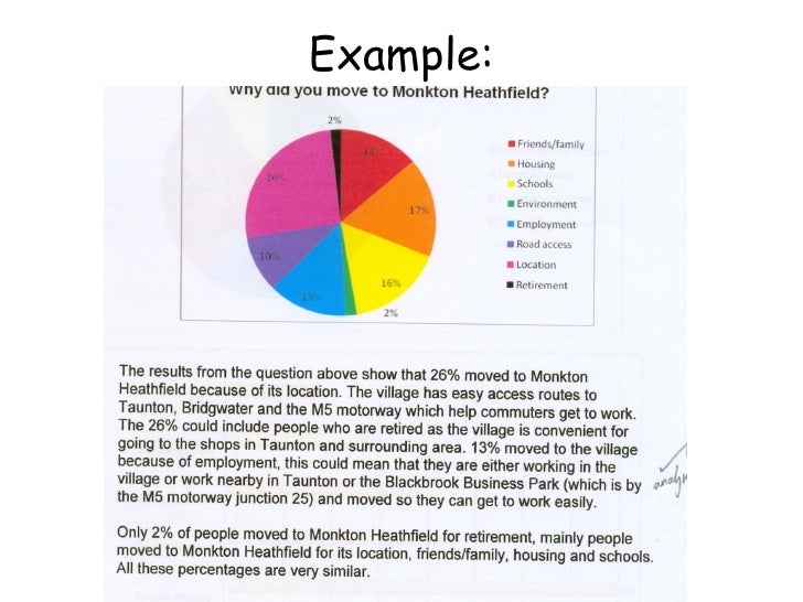 data analysis and interpretation in research example