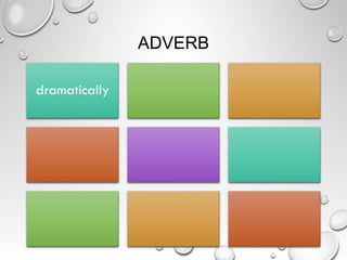 ADVERB
 