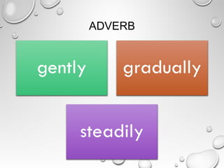 ADVERB
 