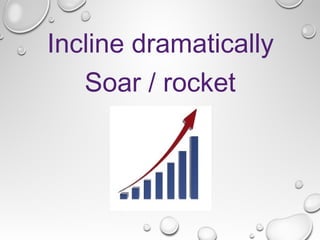 Soar / rocket
Incline dramatically
 