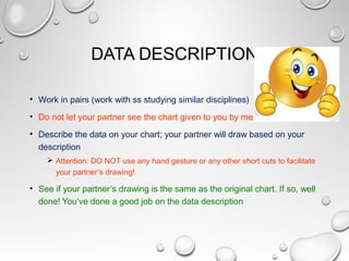 DATA DESCRIPTION
• Work in pairs (work with ss studying similar disciplines)
• Do not let your partner see the chart given to you by me
• Describe the data on your chart; your partner will draw based on your
description
 Attention: DO NOT use any hand gesture or any other short cuts to facilitate
your partner’s drawing!
• See if your partner’s drawing is the same as the original chart. If so, well
done! You’ve done a good job on the data description
 