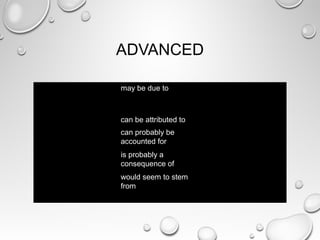 ADVANCED
may be due to
can be attributed to
can probably be
accounted for
is probably a
consequence of
would seem to stem
from
 