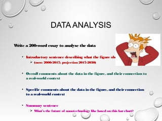DATA ANALYSIS
Write a 200-word essay to analyse the data
• Introductory sentence describing what the figure shows
 (now: 2000-2017; projection 2017-2030)
 
• Overall comments about the data in the figure, and theirconnection to
a real-world context
• Specific comments about the data in the figure, and theirconnection
to a real-world context
 
• Summary sentence
 What’s the future of nanotechnology like based on this barchart?
 