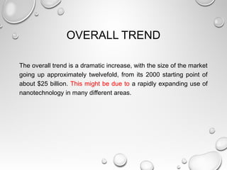 OVERALL TREND
The overall trend is a dramatic increase, with the size of the market
going up approximately twelvefold, from its 2000 starting point of
about $25 billion. This might be due to a rapidly expanding use of
nanotechnology in many different areas.
 