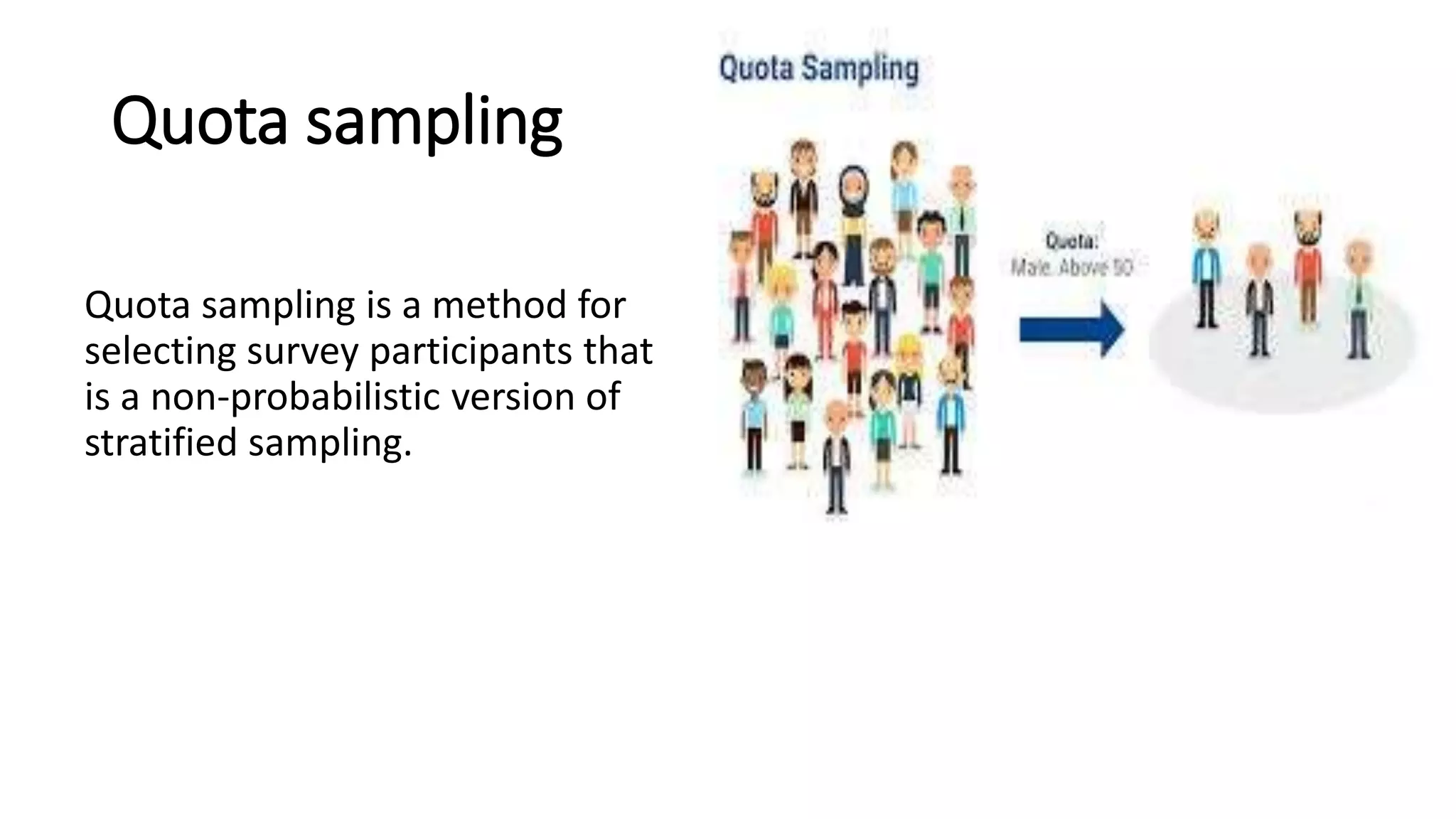 Quota sampling
Quota sampling is a method for
selecting survey participants that
is a non-probabilistic version of
stratified sampling.
 