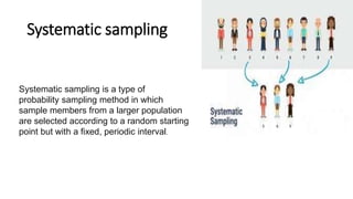 Fixed Sampling Data interpretation | PPTX