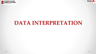 DATA INTERPRETATION
 
