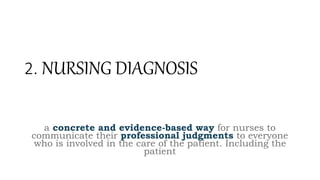 DATA INTERPRETATION AND ANALYSIS IN HEALTH ASSESSMENT | PPTX