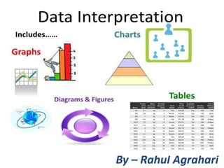 Data Interpretation Class Pdf Pdf Data Interpretation Class Pdf Pdf