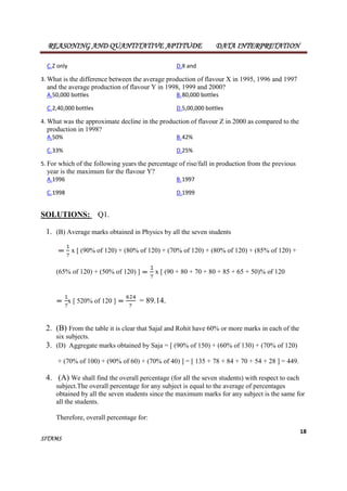 REASONING AND QUANTITATIVE APTITUDE DATA INTERPRETATION 
18 
C.Z only D.X and 
3.What is the difference between the average production of flavour X in 1995, 1996 and 1997 
and the average production of flavour Y in 1998, 1999 and 2000? 
A.50,000 bottles B.80,000 bottles 
C.2,40,000 bottles D.5,00,000 bottles 
4.What was the approximate decline in the production of flavour Z in 2000 as compared to the 
production in 1998? 
A.50% B.42% 
C.33% D.25% 
5. For which of the following years the percentage of rise/fall in production from the previous 
year is the maximum for the flavour Y? 
A.1996 B.1997 
C.1998 D.1999 
SOLUTIONS: Q1. 
1. (B) Average marks obtained in Physics by all the seven students 
SITAMS 
x [ (90% of 120) + (80% of 120) + (70% of 120) + (80% of 120) + (85% of 120) + 
(65% of 120) + (50% of 120) ] x [ (90 + 80 + 70 + 80 + 85 + 65 + 50)% of 120 
x [ 520% of 120 ] = 89.14. 
2. (B) From the table it is clear that Sajal and Rohit have 60% or more marks in each of the 
six subjects. 
3. (D) Aggregate marks obtained by Saja = [ (90% of 150) + (60% of 130) + (70% of 120) 
+ (70% of 100) + (90% of 60) + (70% of 40) ] = [ 135 + 78 + 84 + 70 + 54 + 28 ] = 449. 
4. (A) We shall find the overall percentage (for all the seven students) with respect to each 
subject.The overall percentage for any subject is equal to the average of percentages 
obtained by all the seven students since the maximum marks for any subject is the same for 
all the students. 
Therefore, overall percentage for: 
 