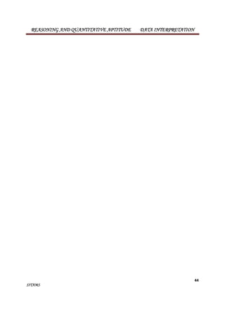 REASONING AND QUANTITATIVE APTITUDE DATA INTERPRETATION 
44 
SITAMS 
