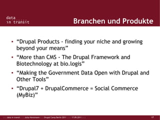 : : : data in transit : : : Jutta Horstmann : : : Drupal Camp Berlin 2011 : : : 17.09.2011 : : : 17
Branchen und Produkte
▪ “Drupal Products - finding your niche and growing
beyond your means”
▪ “More than CMS - The Drupal Framework and
Biotechnology at bio.logis”
▪ “Making the Government Data Open with Drupal and
Other Tools”
▪ “Drupal7 + DrupalCommerce = Social Commerce
(MyBiz)”
 