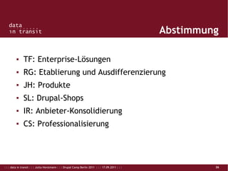 : : : data in transit : : : Jutta Horstmann : : : Drupal Camp Berlin 2011 : : : 17.09.2011 : : : 26
Abstimmung
▪ TF: Enterprise-Lösungen
▪ RG: Etablierung und Ausdifferenzierung
▪ JH: Produkte
▪ SL: Drupal-Shops
▪ IR: Anbieter-Konsolidierung
▪ CS: Professionalisierung
 