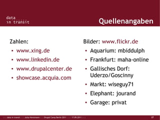 : : : data in transit : : : Jutta Horstmann : : : Drupal Camp Berlin 2011 : : : 17.09.2011 : : : 27
Quellenangaben
Zahlen:
▪ www.xing.de
▪ www.linkedin.de
▪ www.drupalcenter.de
▪ showcase.acquia.com
Bilder: www.flickr.de
▪ Aquarium: mbiddulph
▪ Frankfurt: maha-online
▪ Gallisches Dorf:
Uderzo/Goscinny
▪ Markt: wiseguy71
▪ Elephant: jourand
▪ Garage: privat
 