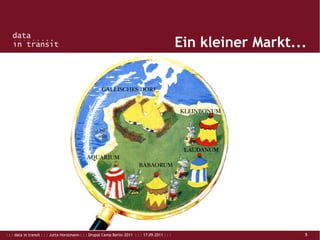 : : : data in transit : : : Jutta Horstmann : : : Drupal Camp Berlin 2011 : : : 17.09.2011 : : : 5
Ein kleiner Markt...
 