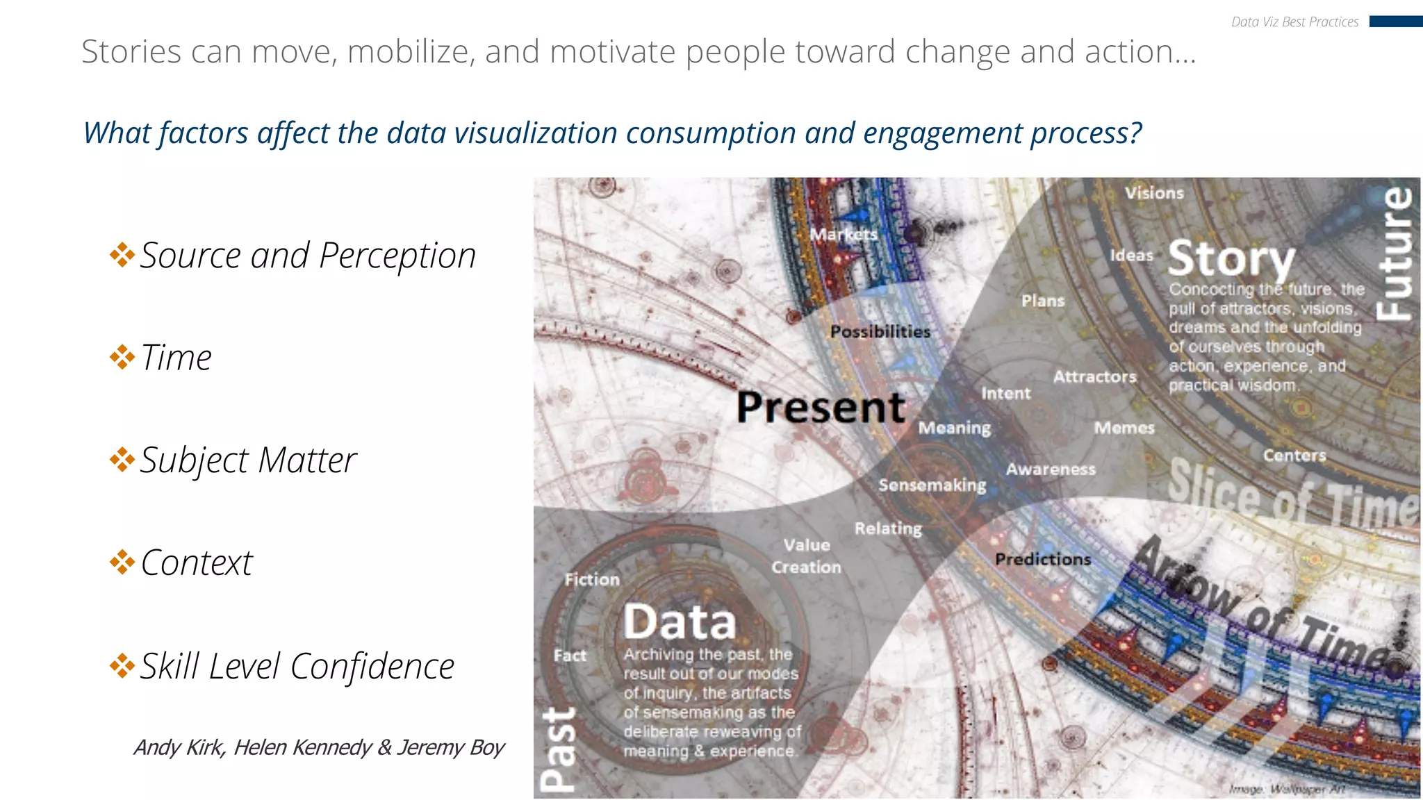 Stories can move, mobilize, and motivate people toward change and action…
vSource and Perception
vTime
vSubject Matter
vContext
vSkill Level Confidence
Andy Kirk, Helen Kennedy & Jeremy Boy
What factors affect the data visualization consumption and engagement process?
Data Viz Best Practices
 
