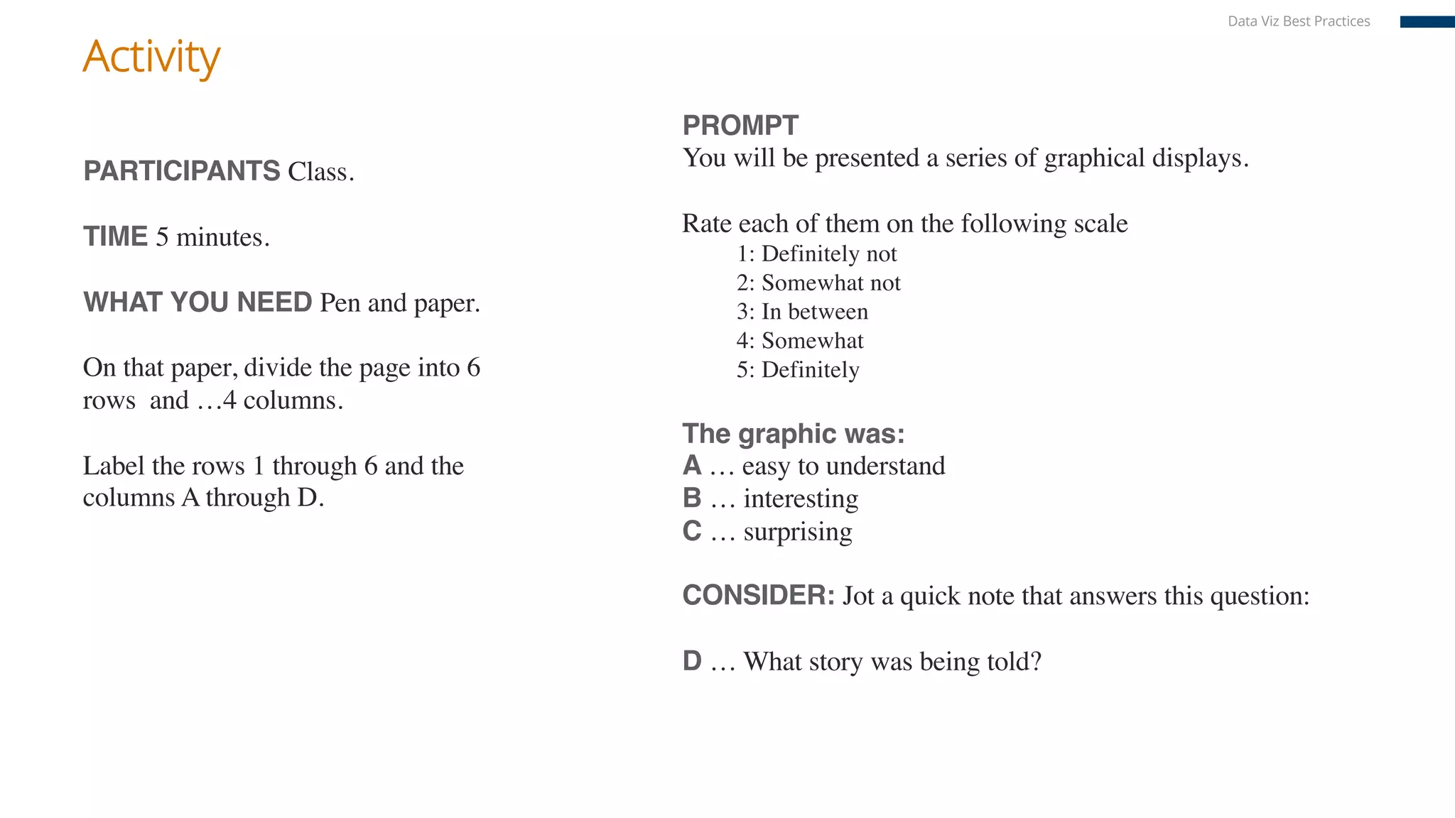 Activity
PARTICIPANTS Class.
TIME 5 minutes.
WHAT YOU NEED Pen and paper.
On that paper, divide the page into 6
rows and …4 columns.
Label the rows 1 through 6 and the
columns A through D.
PROMPT
You will be presented a series of graphical displays.
Rate each of them on the following scale
1: Definitely not
2: Somewhat not
3: In between
4: Somewhat
5: Definitely
The graphic was:
A … easy to understand
B … interesting
C … surprising
CONSIDER: Jot a quick note that answers this question:
D … What story was being told?
Data Viz Best Practices
 