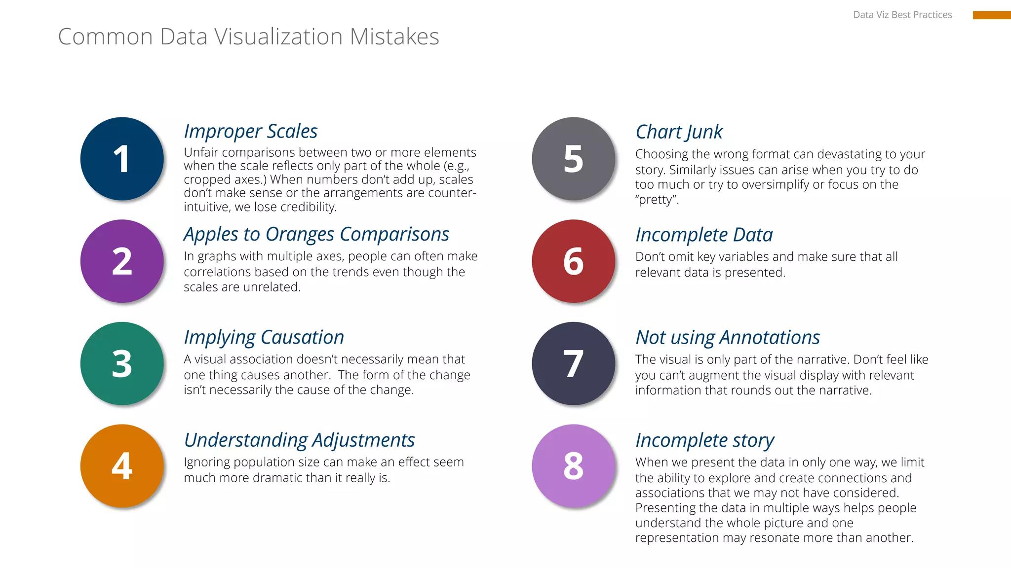 Common Data Visualization Mistakes
1 Unfair comparisons between two or more elements
when the scale reflects only part of the whole (e.g.,
cropped axes.) When numbers don’t add up, scales
don’t make sense or the arrangements are counter-
intuitive, we lose credibility.
2
3
4
5
6
7
8
Improper Scales
In graphs with multiple axes, people can often make
correlations based on the trends even though the
scales are unrelated.
Apples to Oranges Comparisons
A visual association doesn’t necessarily mean that
one thing causes another. The form of the change
isn’t necessarily the cause of the change.
Implying Causation
Ignoring population size can make an effect seem
much more dramatic than it really is.
Understanding Adjustments
Choosing the wrong format can devastating to your
story. Similarly issues can arise when you try to do
too much or try to oversimplify or focus on the
“pretty”.
Chart Junk
Don’t omit key variables and make sure that all
relevant data is presented.
Incomplete Data
The visual is only part of the narrative. Don’t feel like
you can’t augment the visual display with relevant
information that rounds out the narrative.
Not using Annotations
When we present the data in only one way, we limit
the ability to explore and create connections and
associations that we may not have considered.
Presenting the data in multiple ways helps people
understand the whole picture and one
representation may resonate more than another.
Incomplete story
Data Viz Best Practices
 
