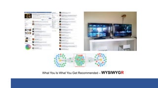 What You Is What You Get Recommended – WYSIWYGR
 